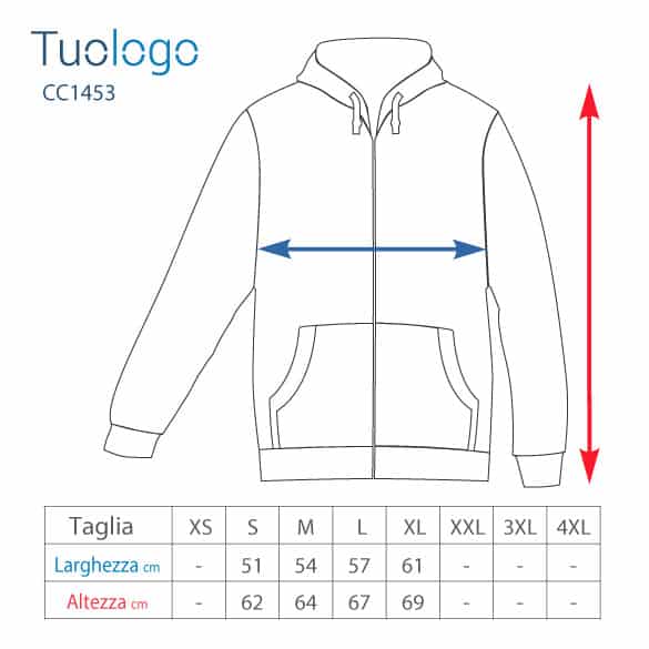 Tabella taglia altezza larghezza