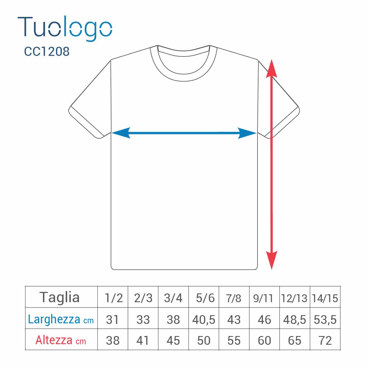 Schema delle taglie con misure in cm delle tshirt bambino