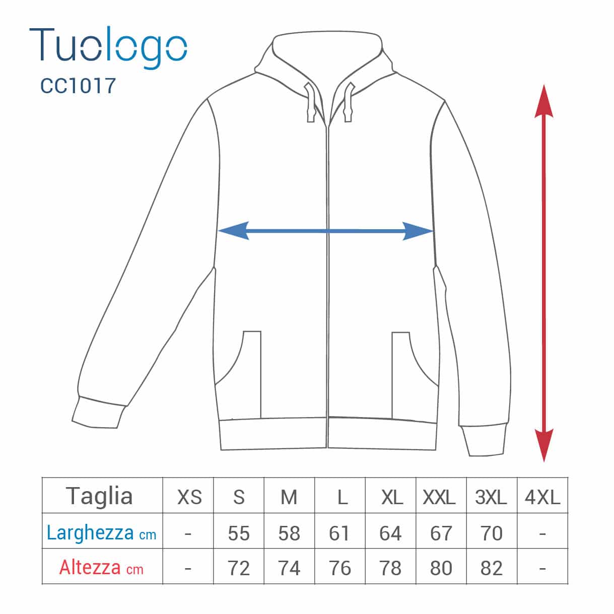 Schema delle taglie con misure dei giubbotti