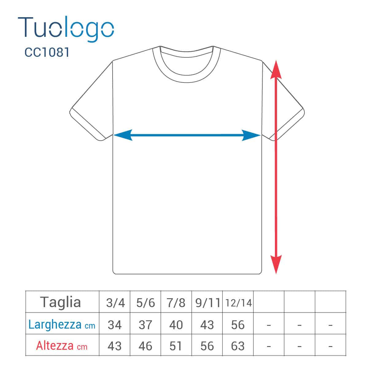 Tabella con schema delle misure per taglia delle tshirt