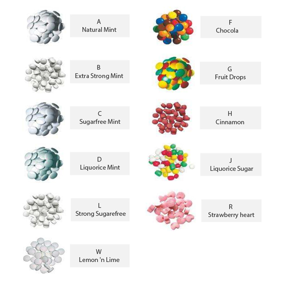 Assortimento dei 15 gusti delle caramelle