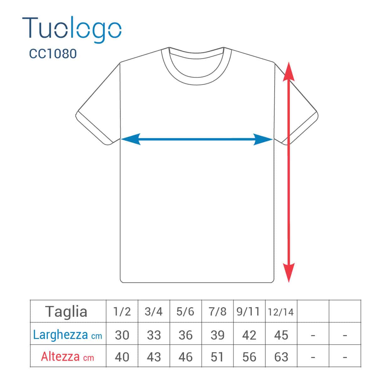 Tabella taglia larghezza e altezza