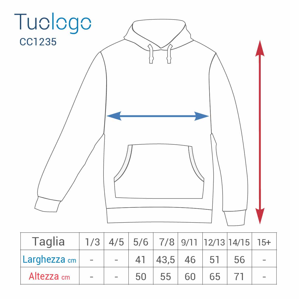Tabella taglie altezza larghezza