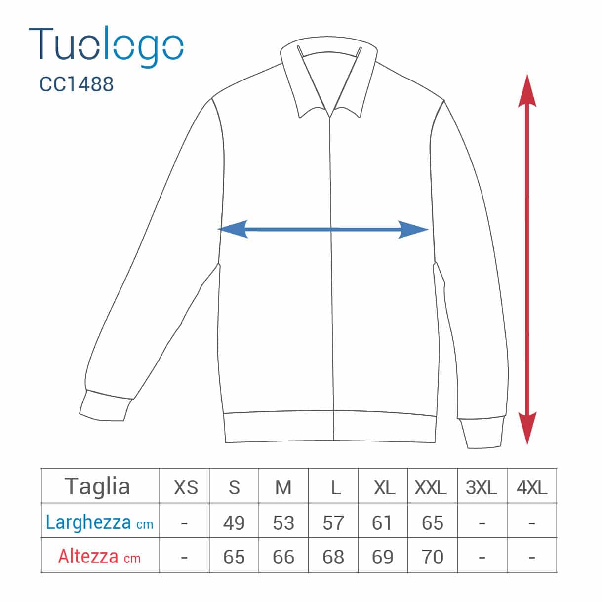 Tabella misure altezza e larghezza