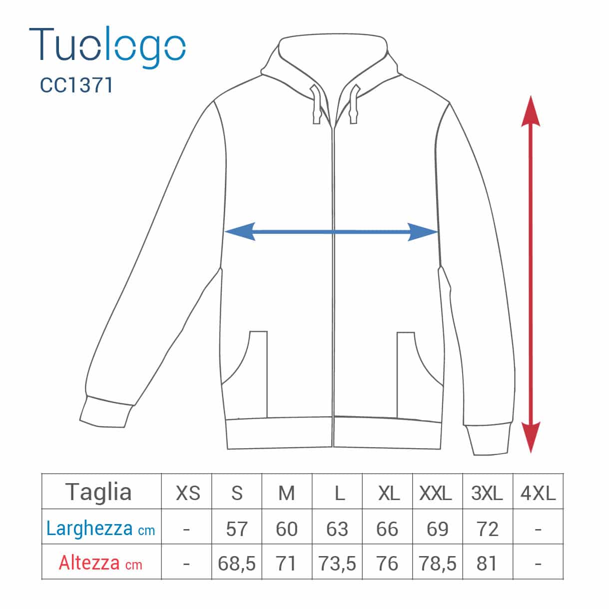 Tabella misure altezza e larghezza
