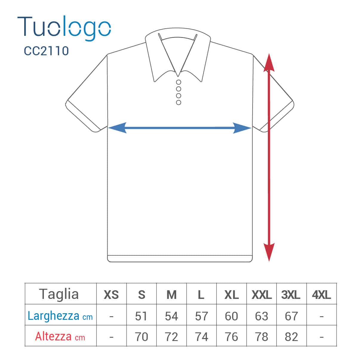 Tabella della larghezza e lunghezza delle taglie dell