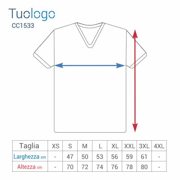 Tabella della larghezza e lunghezza taglie