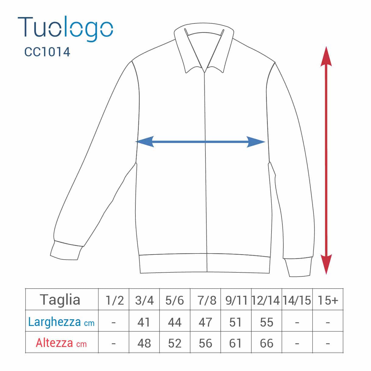 Schema delle misure degli impermeabili bambino