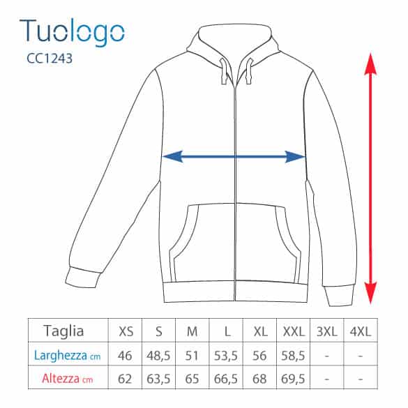 Tabella taglie altezza larghezza