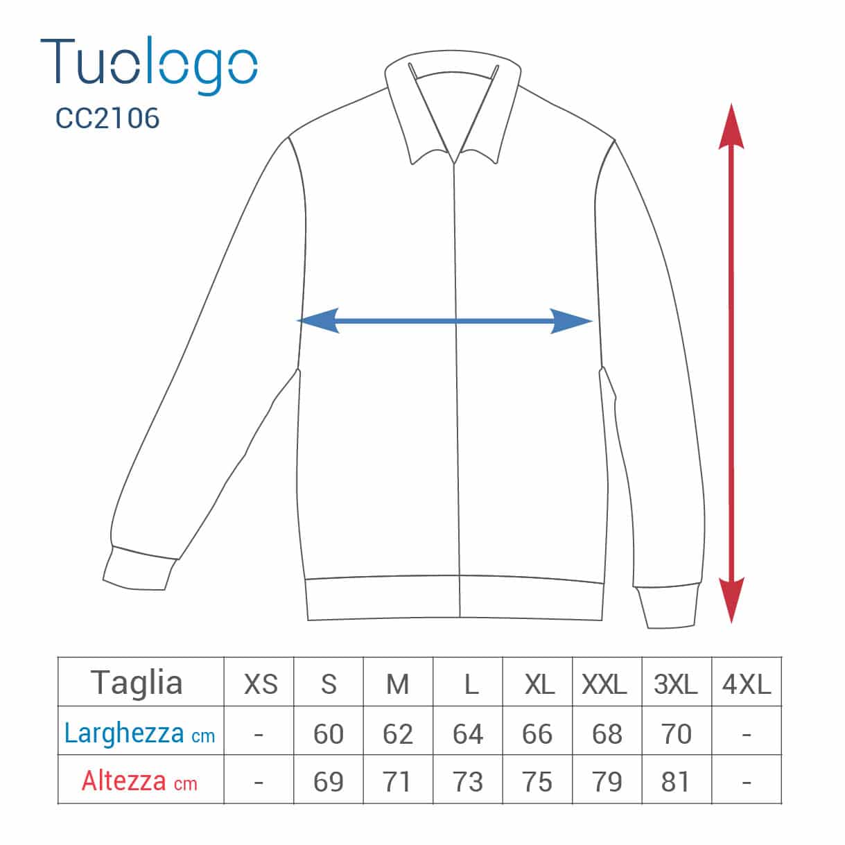 Tabella taglia altezza e larghezza