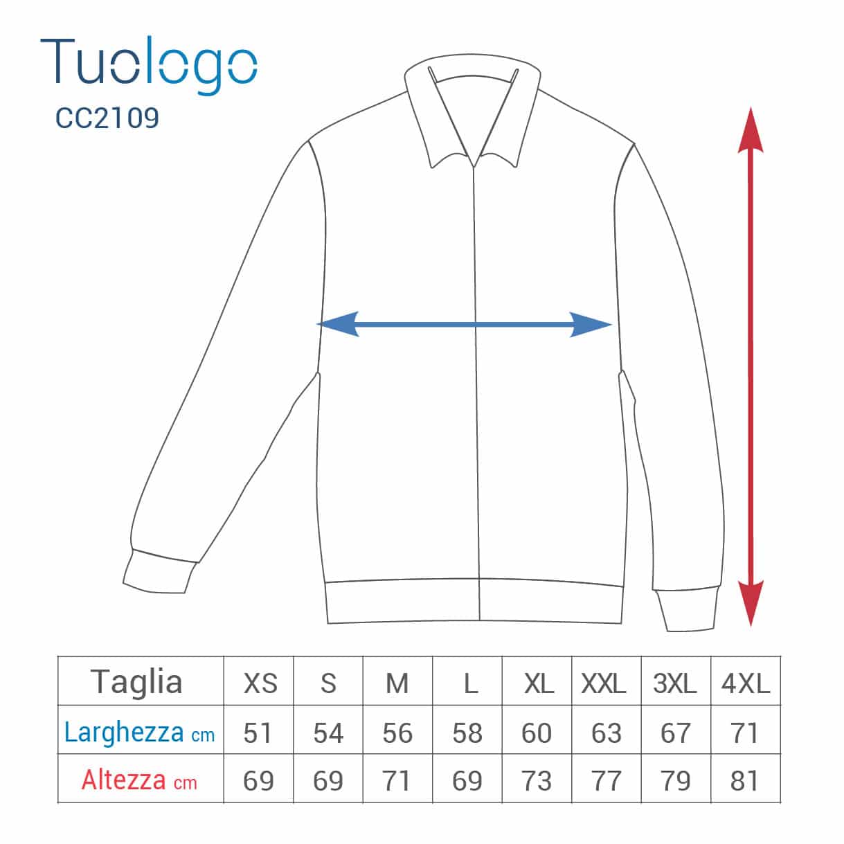 Tabella della larghezza e lunghezza delle taglie dell