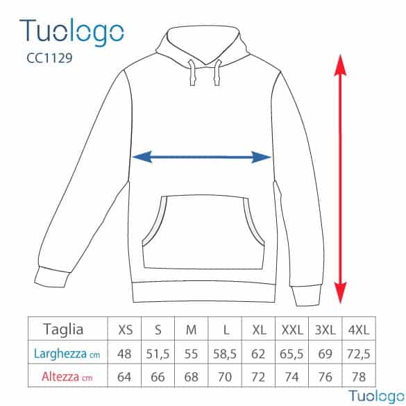 Tabella taglia larghezza altezza