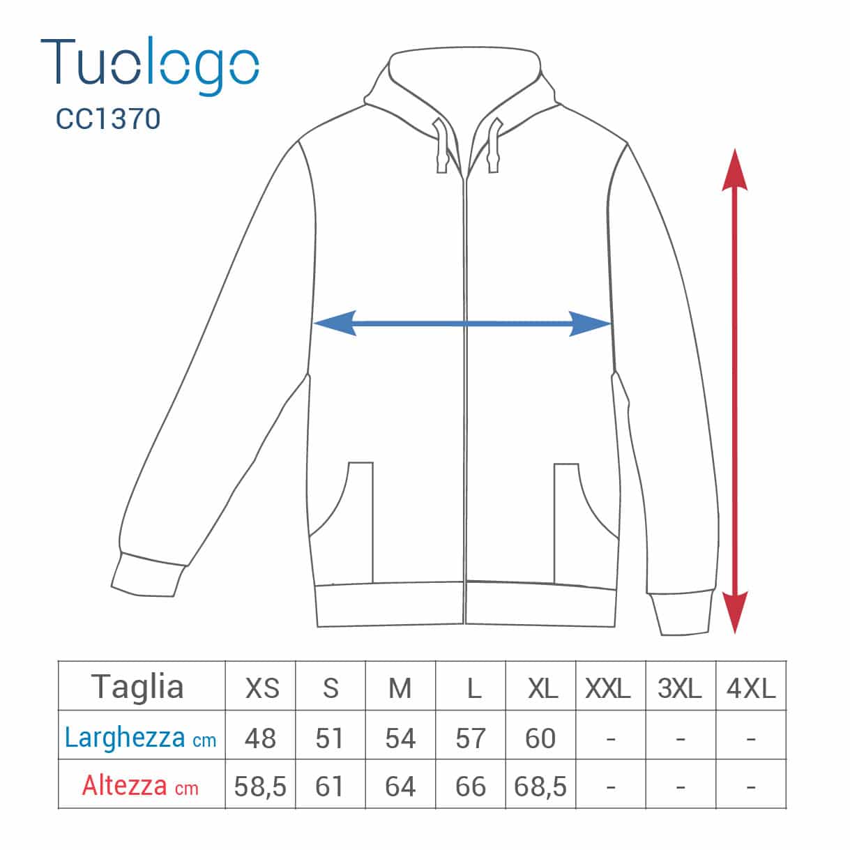 Tabella misure altezza e larghezza