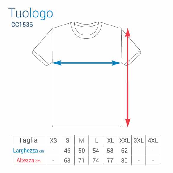 Tabella della larghezza e lunghezza taglie