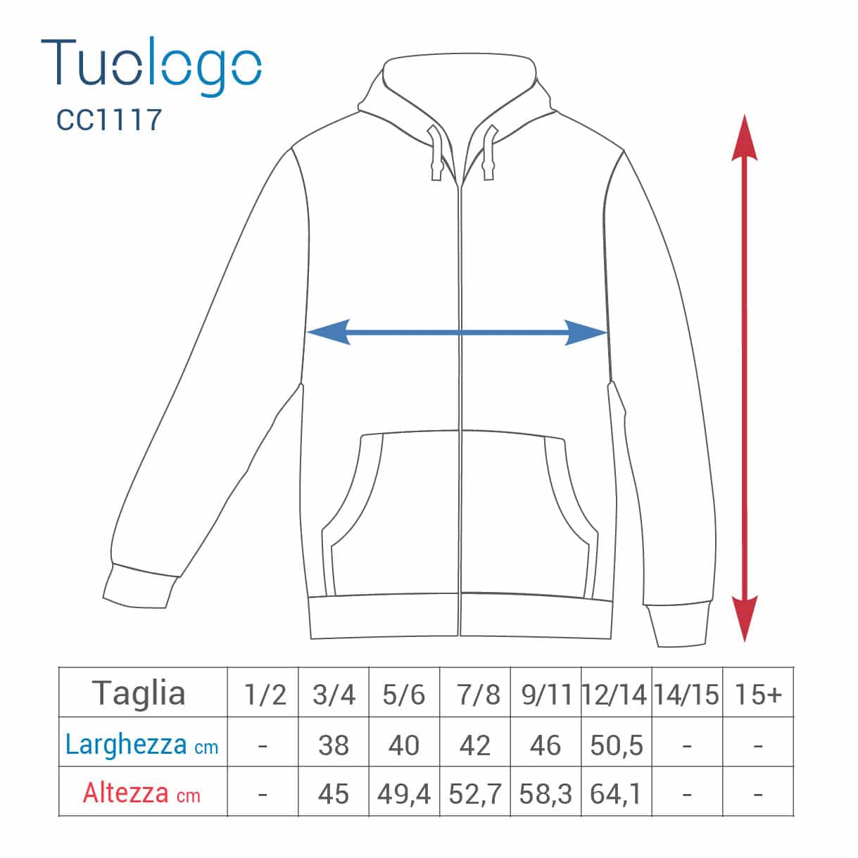 Tabella taglia larghezza e altezza