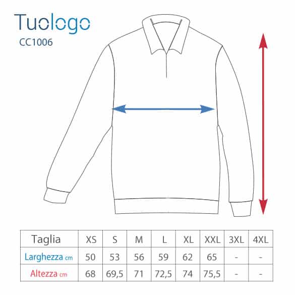 Schema delle misure delle taglie dei pile